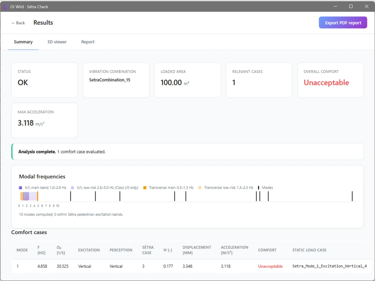 Results summary with comfort cases